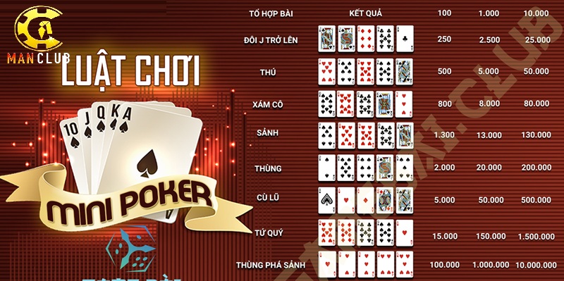 Bí kíp chơi mini poker hiệu quả